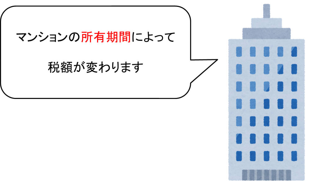 築30年マンションを高く売る方法 図解で解説 持ち続けるデメリットや税金と売却術 家を買いたい人の情報とハウスメーカーランキング21 イエカウ